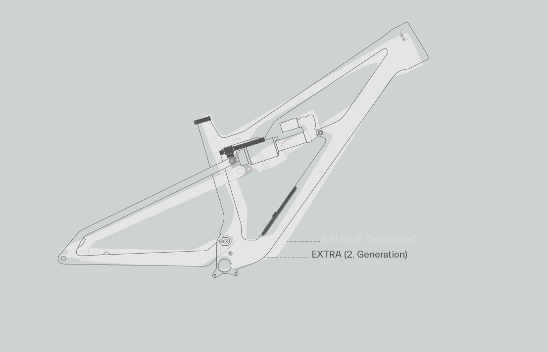 arc8 extra v2 enduro mountain bike geometry comparison