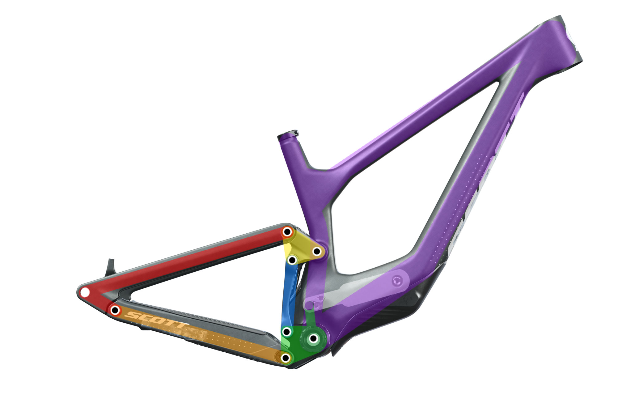 Scott Ransom 170mm 6-bar MTB suspension illustration