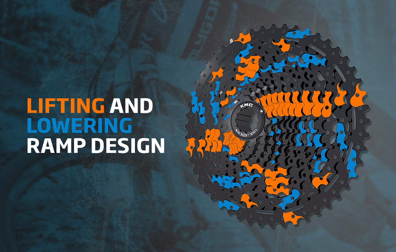 KMC react cassette shift ramp highlights